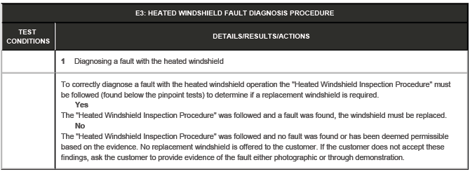 Fixed Window Glass